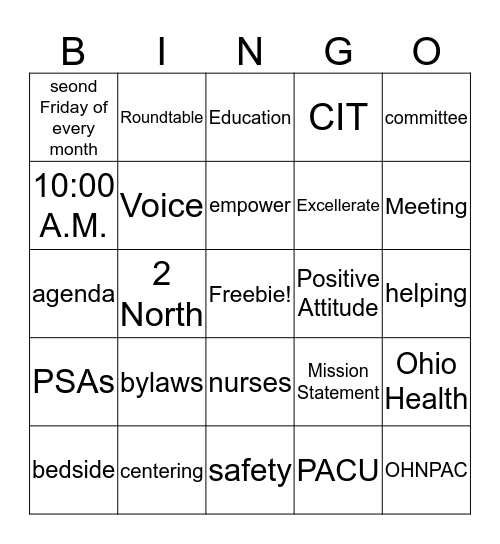 Nursing Congress Rapid Bingo Card