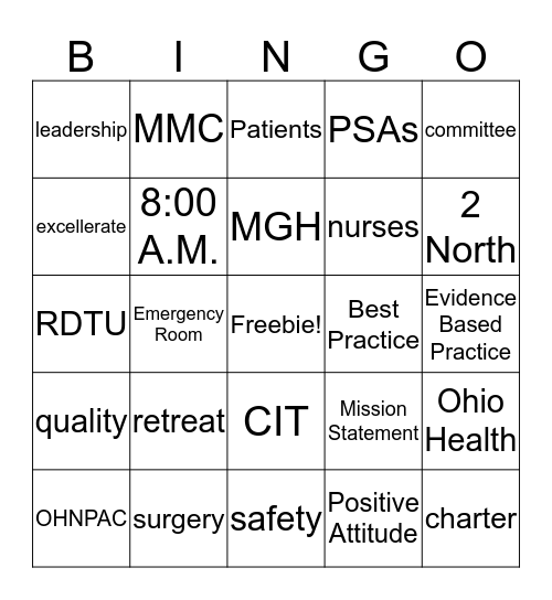 Nursing Congress Rapid Bingo Card