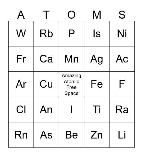 Mrs. Francis Element Naming Bingo: Symbols Bingo Card