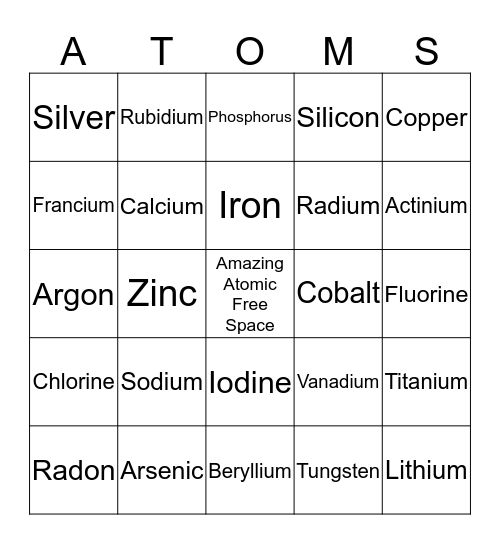 Mrs. Francis Element Naming Bingo: Names Bingo Card