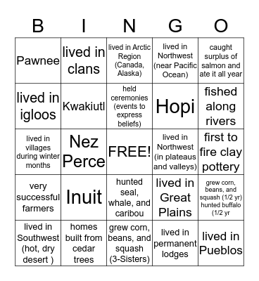 Native American Bingo Game Bingo Card