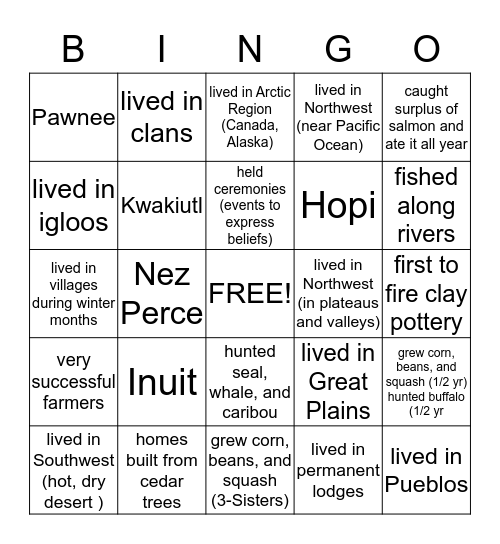 Native American Bingo Game Bingo Card