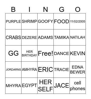 THINGS ABOUT AMHYRA  Bingo Card