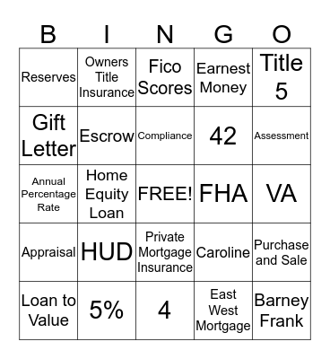 Mortgage Bingo Card