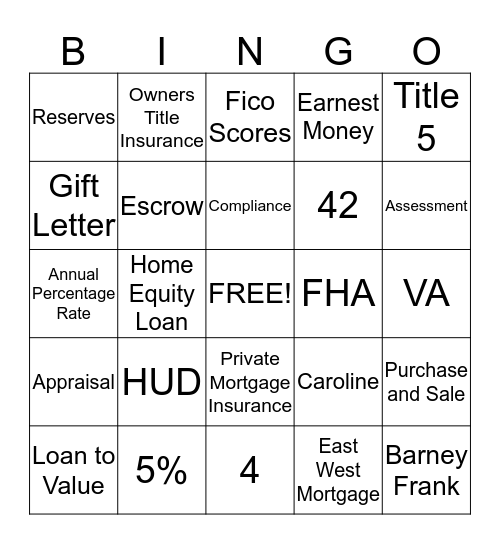 Mortgage Bingo Card