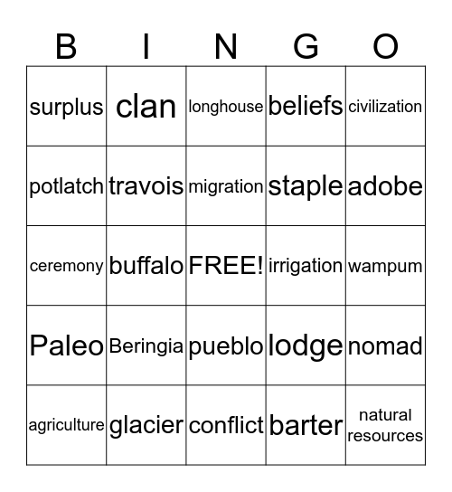 Native American Vocuabulary Bingo Card