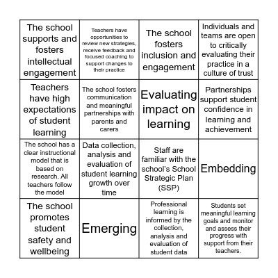 FISO Bingo for Oakwood Bingo Card