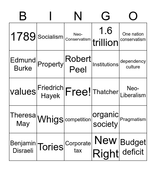 The Conservatives Bingo Card