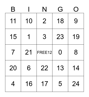 Math addition and subtraction Bingo Card