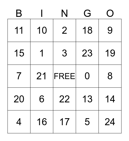 Math addition and subtraction Bingo Card