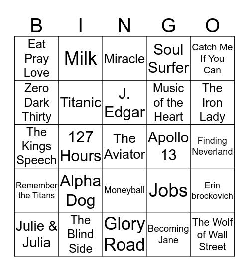 Movies Based on a True Story Bingo Card