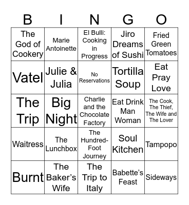 Movies about Food and Cooking Bingo Card
