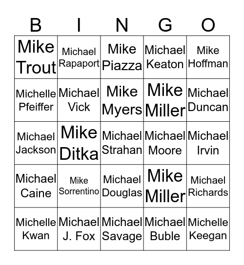 Famous Michaels and Michelles Bingo Card