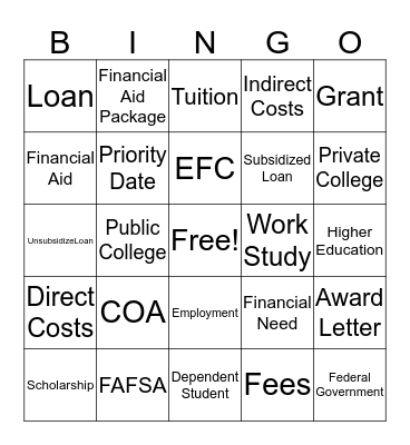 Financial Aid Bingo Card