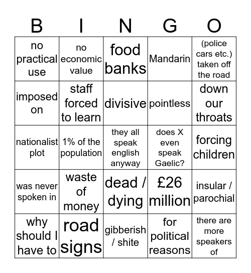 Gaelic Bingo Card