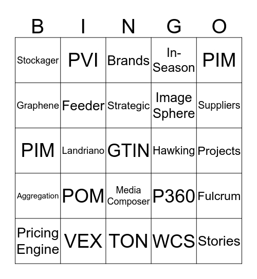 Prod Man Team Update Bingo Card