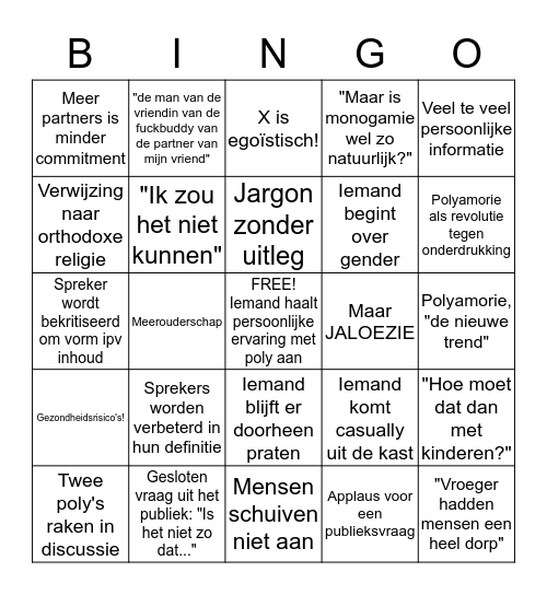 Radboud Reflects: Polyamory Bingo Card