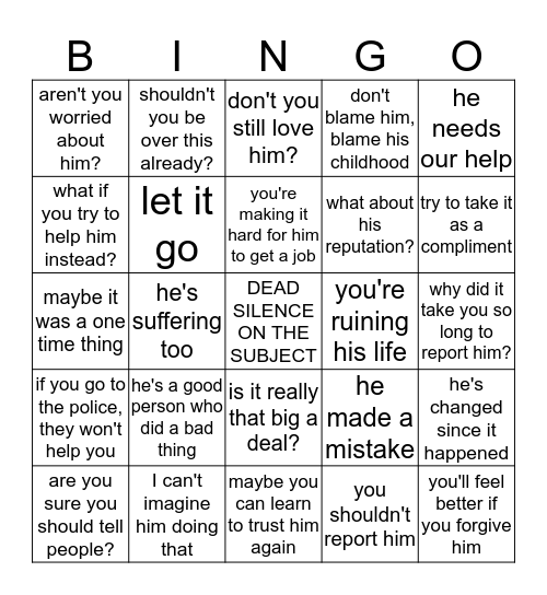 SEXUAL ASSAULT BY FRIENDS AND FAMILY Bingo Card