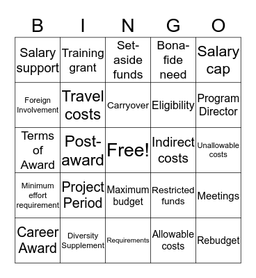 Policy Presentation Bingo Card