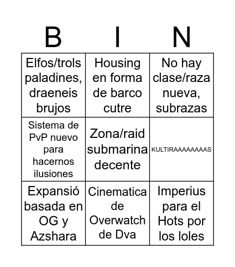 Bingo Blizzcon Bingo Card