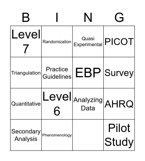 Research and EBP Bingo Card
