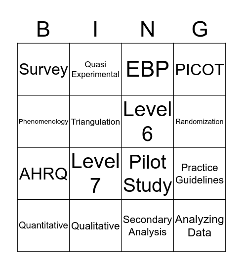 Research and EBP Bingo Card