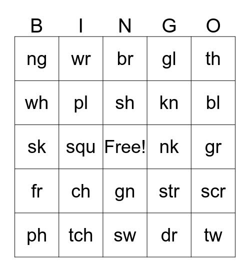 blends/diagraphs Bingo Card