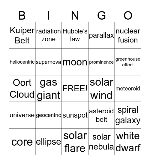 Observing the Solar System Bingo Card