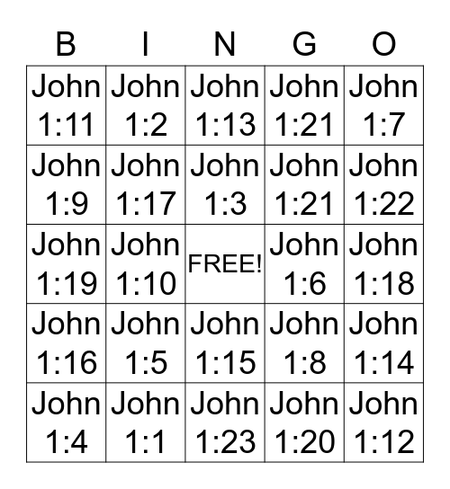JOHN CHAPTER 1:1-23 Bingo Card