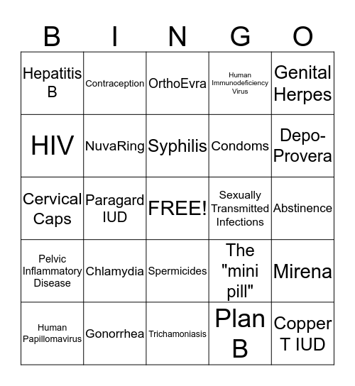 STI and Contraception BINGO Card