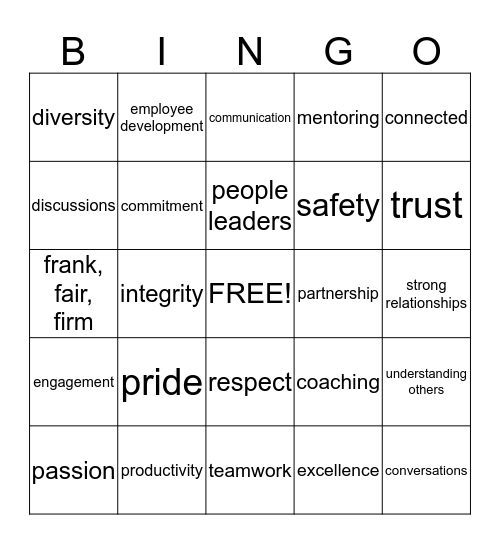 "Leadership at CN" Bingo Card