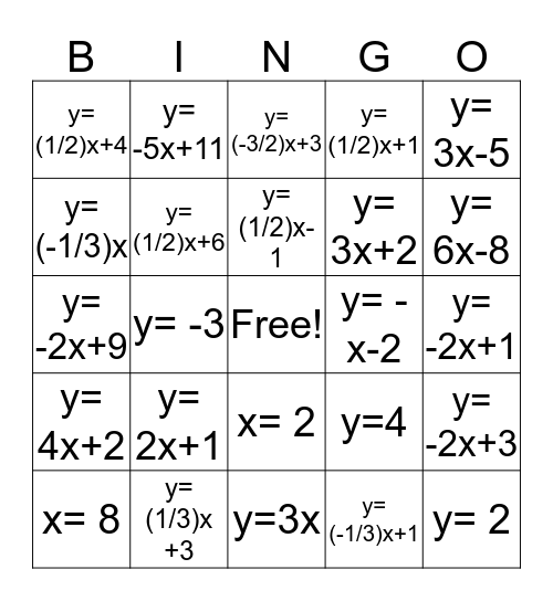 Slope-Intercept Equations Bingo Card