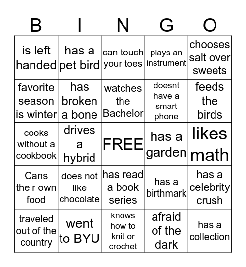 Meet & Sweets Getting To Know You Bingo Card