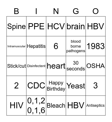 OSHA Bingo Game Bingo Card