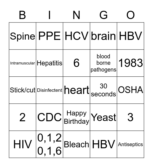OSHA Bingo Game Bingo Card