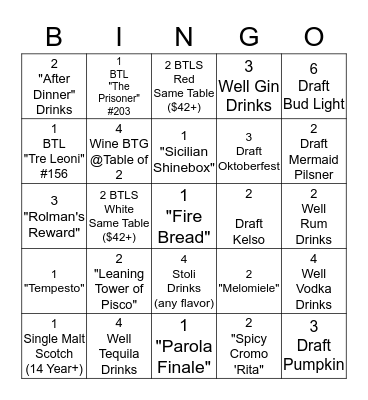 Allora Bar Bingo! $50 Cash Prize Bingo Card