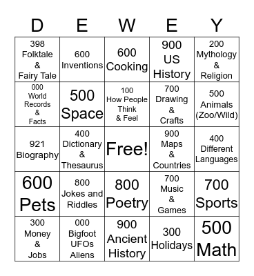 Dewey Decimal System Bingo Card