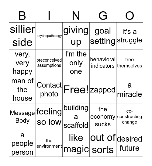 Family Therapy  Bingo Card