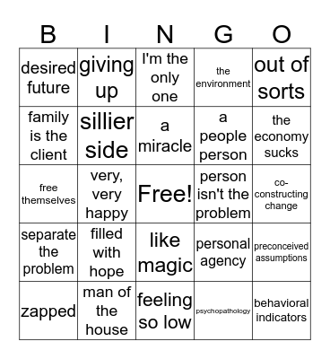 Family Therapy  Bingo Card