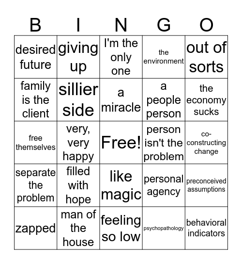 Family Therapy  Bingo Card