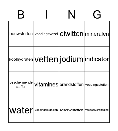 Bas 1-3 van voeding en vertering Bingo Card