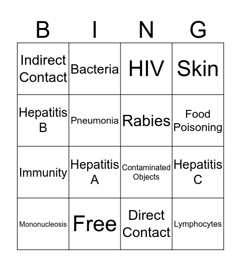 Disease Bingo  Bingo Card