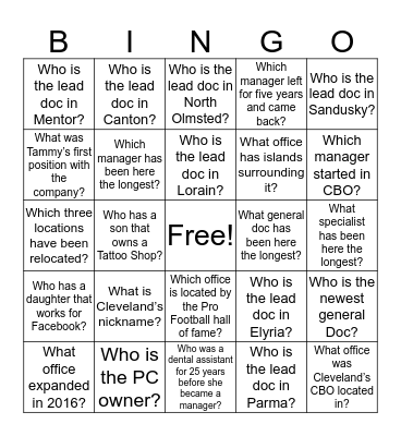 Things about Cleveland Bingo Card