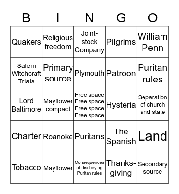 iPad bingo Card