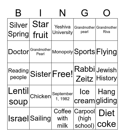 Rabbi Weinberg Bingo Card