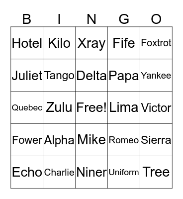 Military Phonetic Alphabet Bingo Card