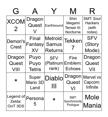 gaymer bingo Card