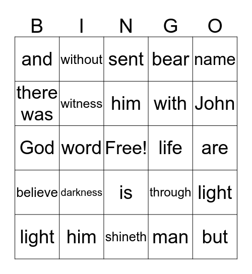 Latin vocab to English Bingo Card