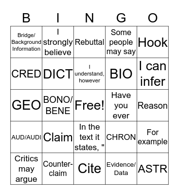 Q2 Argument/ Prefix Bingo Card