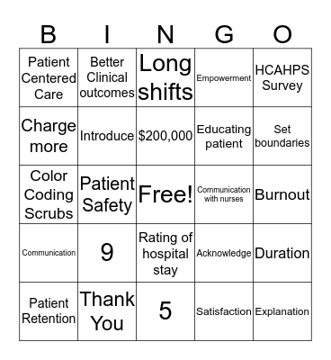 Client Satisfaction Bingo Card